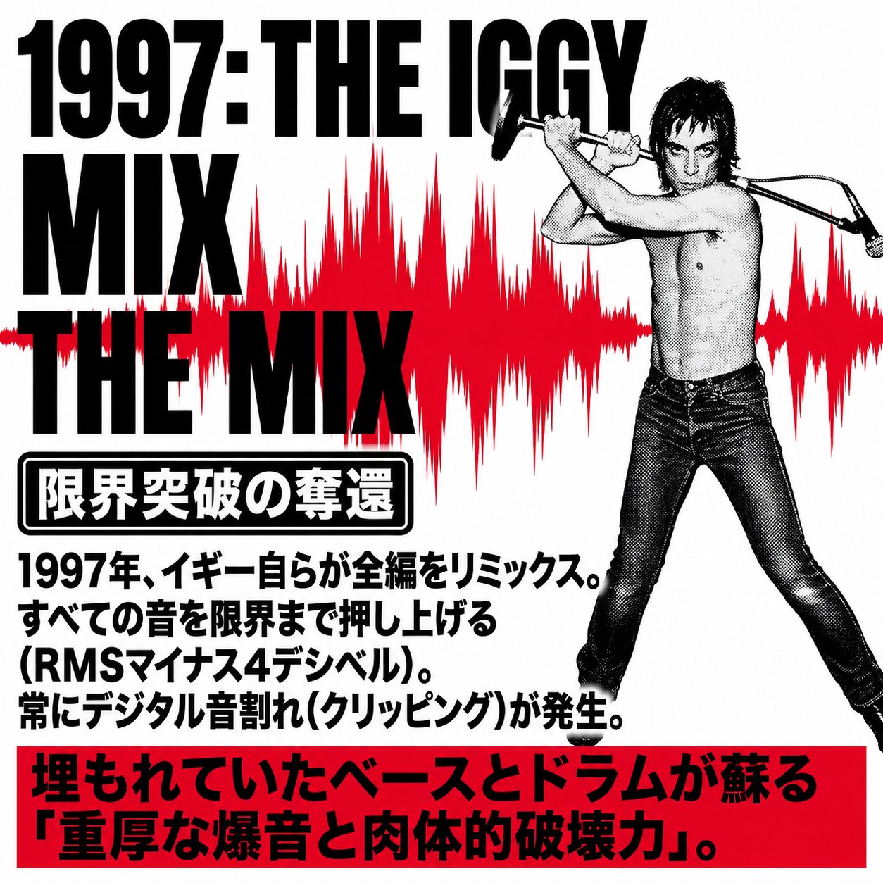 赤い波形とマイクスタンドを振り上げるイギー・ポップを配し、1997年ミックスの高音圧とクリッピングを説明する図。