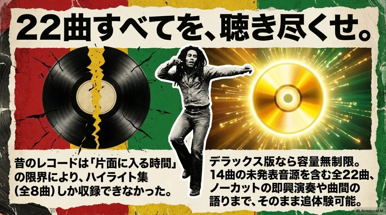 立体音響でライブ空間に包まれる体験イメージ