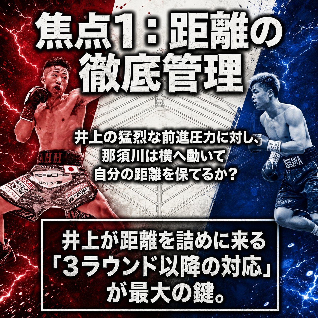リングの線画を背景に、前進する井上拓真と構える那須川天心を赤青で配置し、井上が距離を詰めに来る3ラウンド以降の対応が鍵だと説明する図