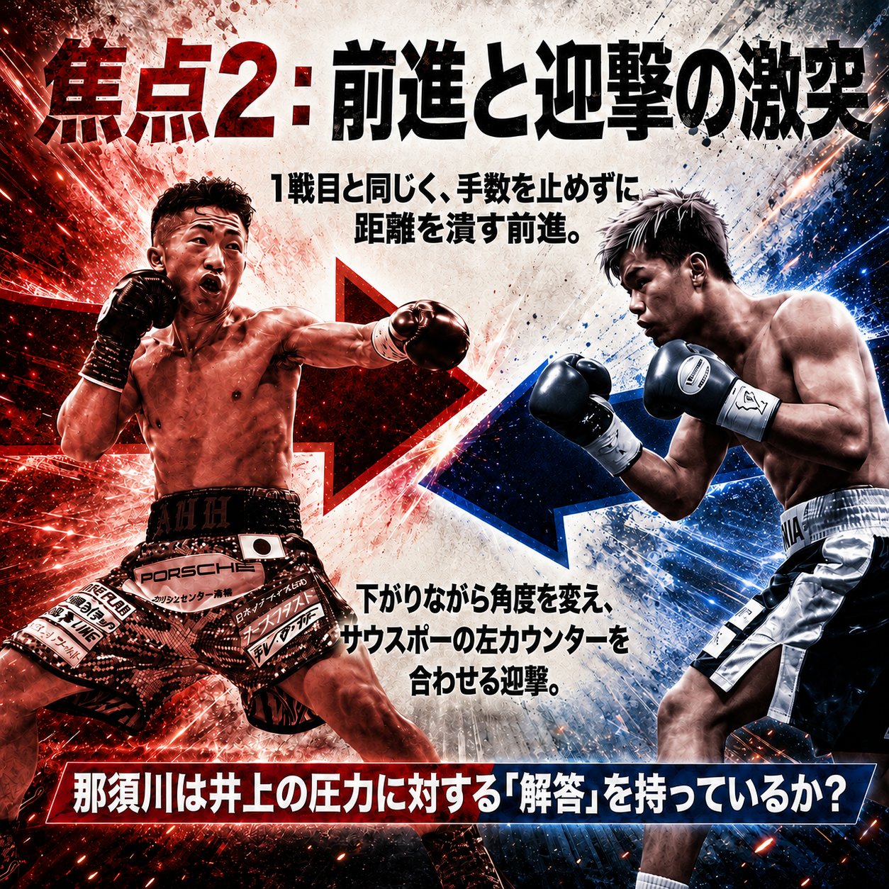 左で踏み込んでパンチを放つ井上拓真と、右でガードを固めて迎え撃つ那須川天心を赤青に分けて向かい合わせ、前進と迎撃の構図を説明した図