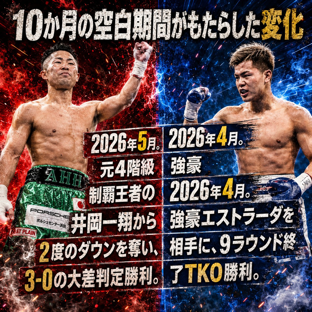 拳を掲げる井上拓真と構える那須川天心を左右に配置し、2026年5月の井岡一翔戦と2026年4月のエストラーダ戦の結果を対比して並べた図