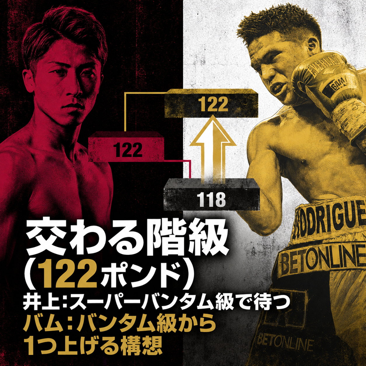 118ポンドから122ポンドへ上がる矢印の図解で、井上はスーパーバンタム級で待ち、ロドリゲスがバンタム級から1階級上げる構想を示した画像