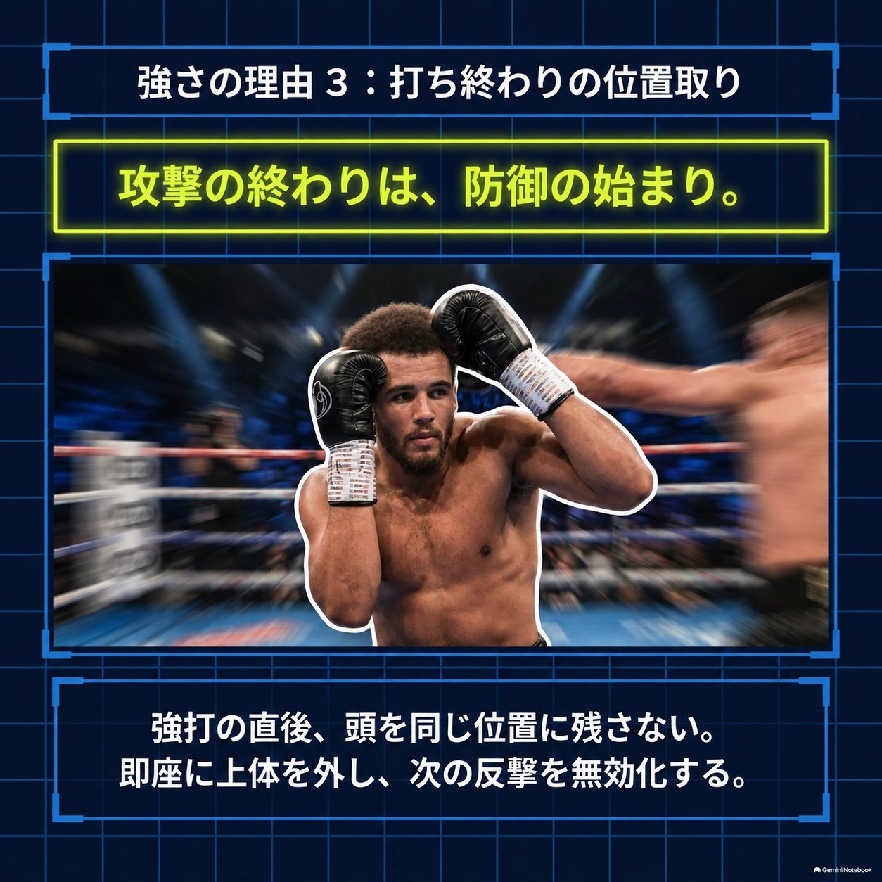 ガードを高く構えるイタウマと相手のパンチの残像を配置し、強打後に頭を同じ位置へ残さない打ち終わりの防御を示した図解。
