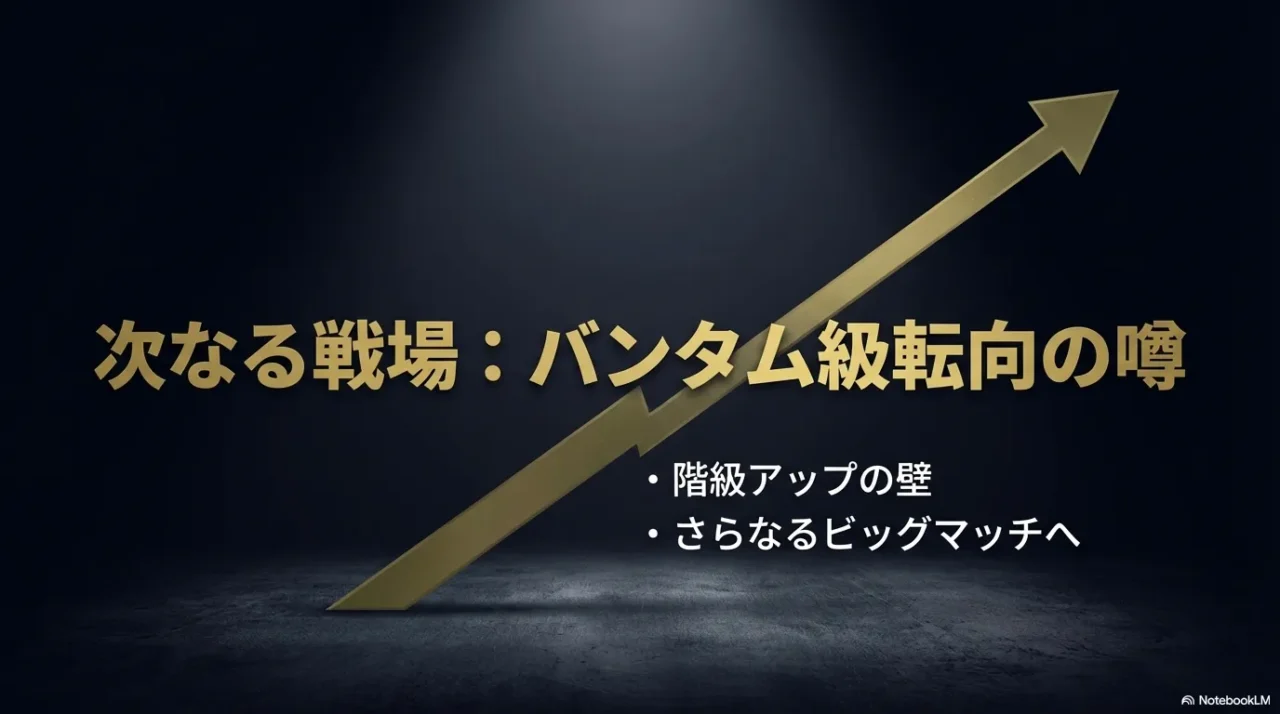 ジェシー・ロドリゲスの次戦とバンタム級転向の可能性を示す画像