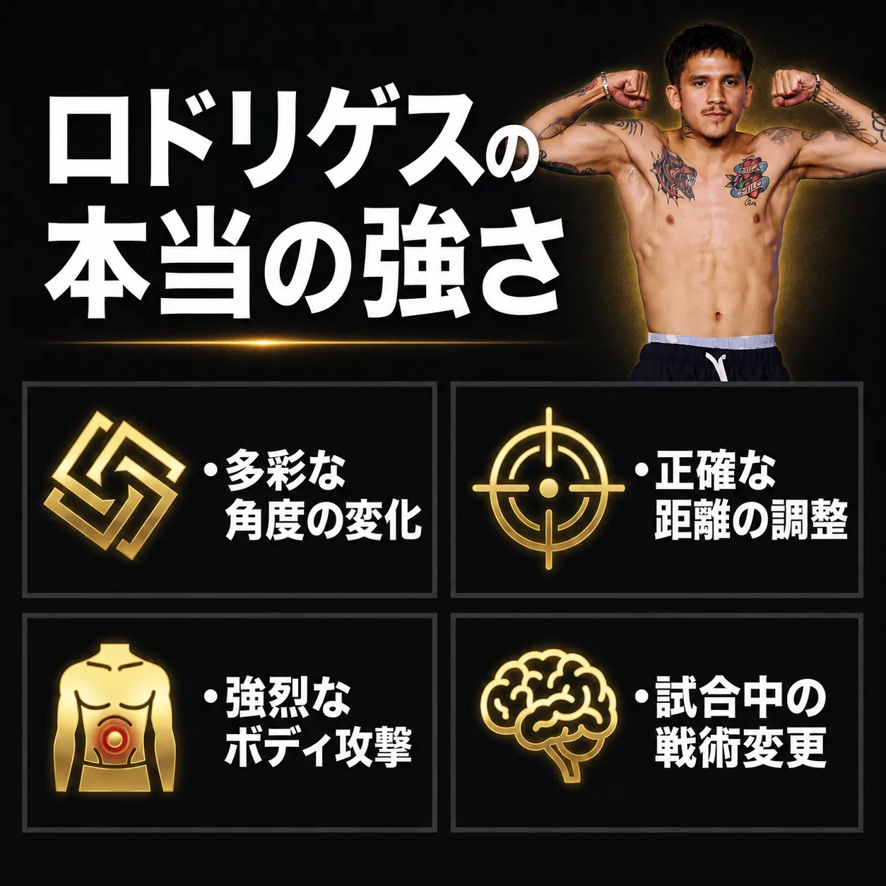ジェシー・ロドリゲスの強さである角度・距離・ボディ攻撃・戦術変更を示す画像