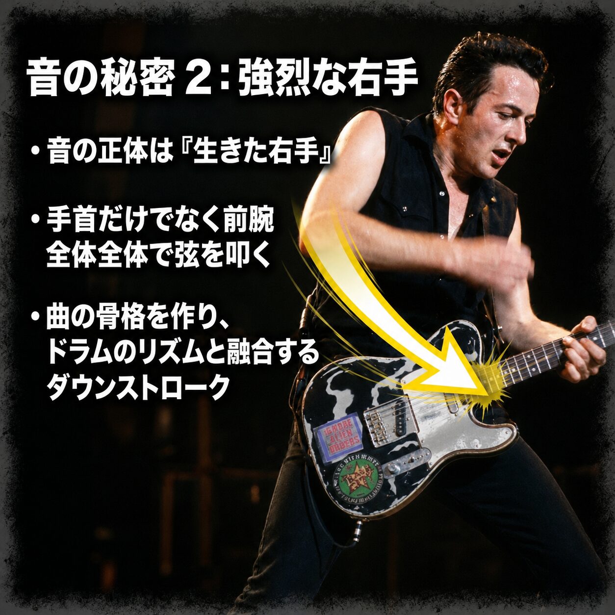 黒いシャツを着たギタリストがステッカーの貼られたエレキギターを激しくダウンストロークで演奏する様子。「音の秘密2：強烈な右手」として、生きた右手や前腕全体で弦を叩く奏法を解説。