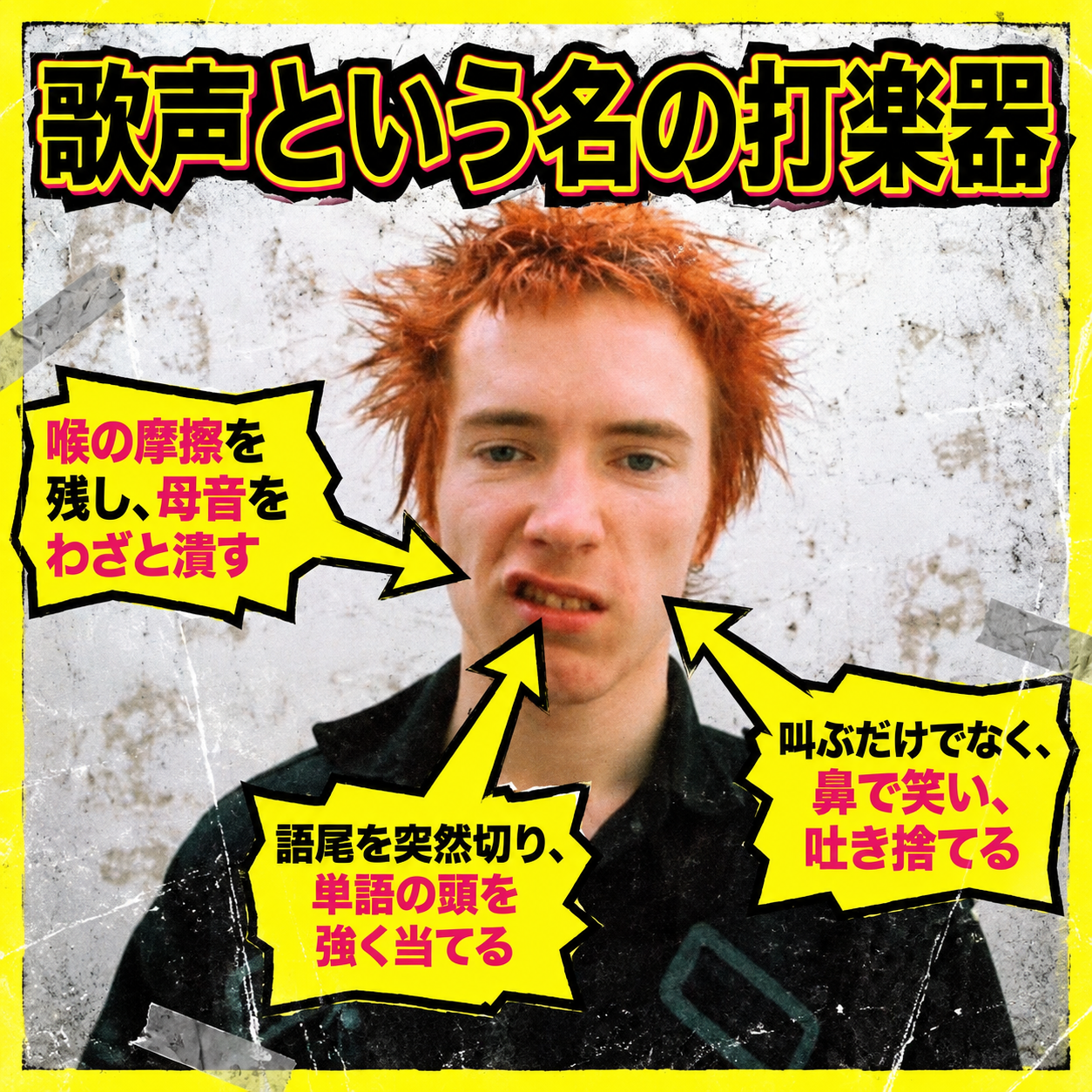 ジョニーの写真に矢印を向け、喉の摩擦、母音のつぶし、語尾の切り方など歌唱特徴を示すパンク調画像。