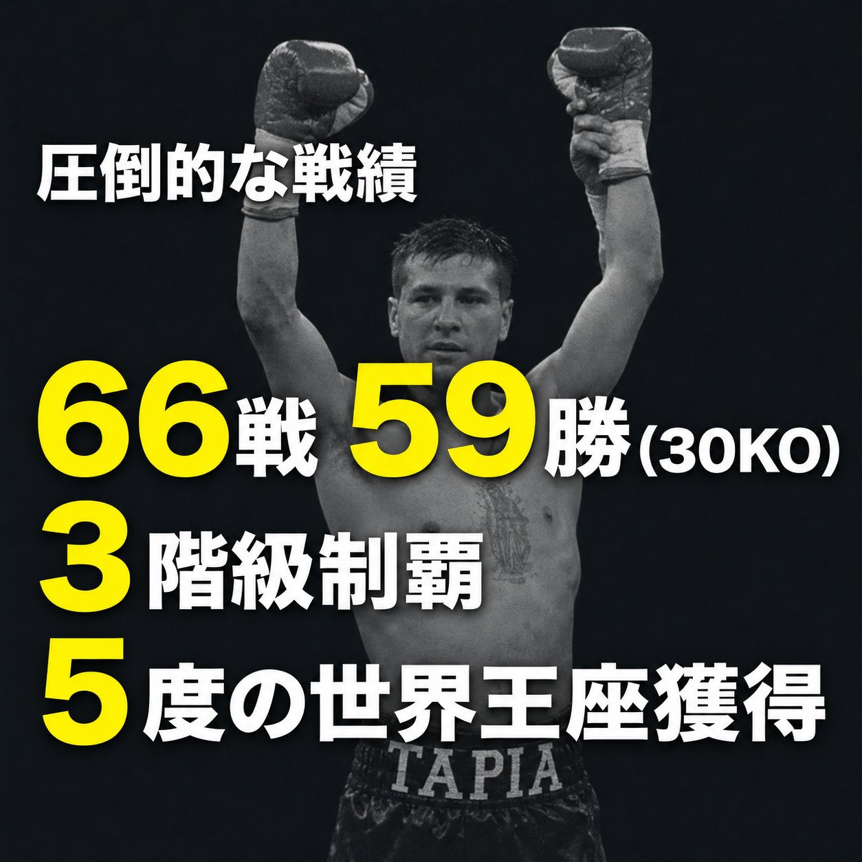 両腕を上げるジョニー・タピアの画像に、66戦59勝30KO、3階級制覇、5度の世界王座獲得という戦績を示した図解
