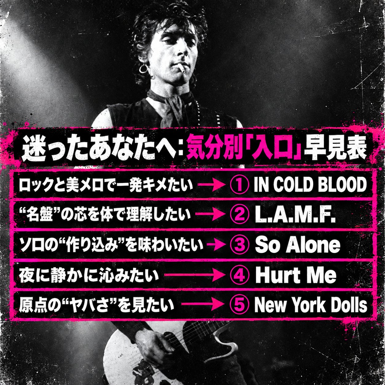 ジョニー・サンダースの写真を背景に、気分別でIN COLD BLOOD、L.A.M.F.、So Alone、Hurt Me、New York Dollsを選ぶ早見表。