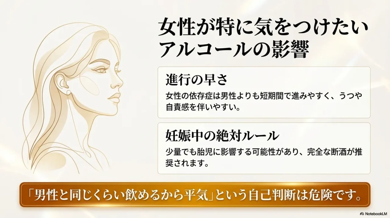 女性の飲酒リスクと妊娠中は完全な断酒が勧められることをまとめた画像