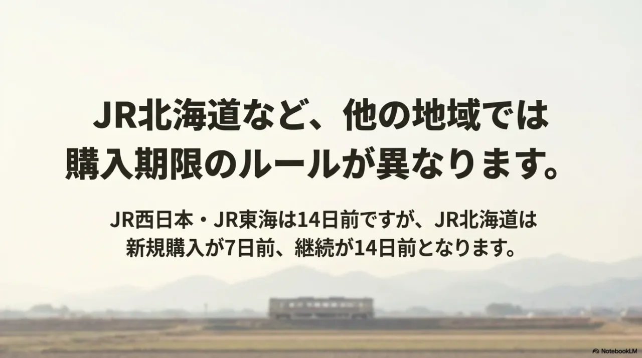 JR北海道など地域ごとに定期券購入期限のルールが異なることを示す画像
