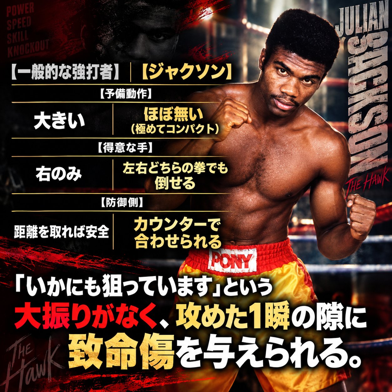 構えるジュリアン・ジャクソンを背景に、予備動作の小ささ、左右の強打、カウンター能力を一般的な強打者と比較した画像。