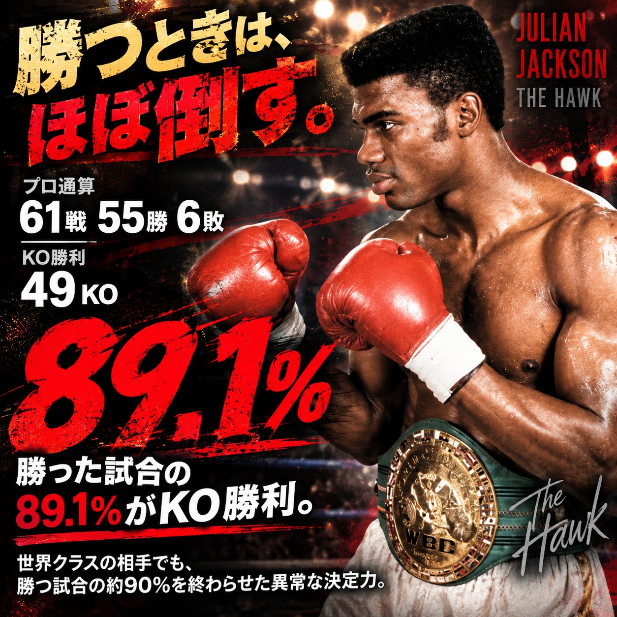赤いグローブと王座ベルト姿のジュリアン・ジャクソンを背景に、61戦55勝49KOと勝利の89.1%がKOであることを示す画像。