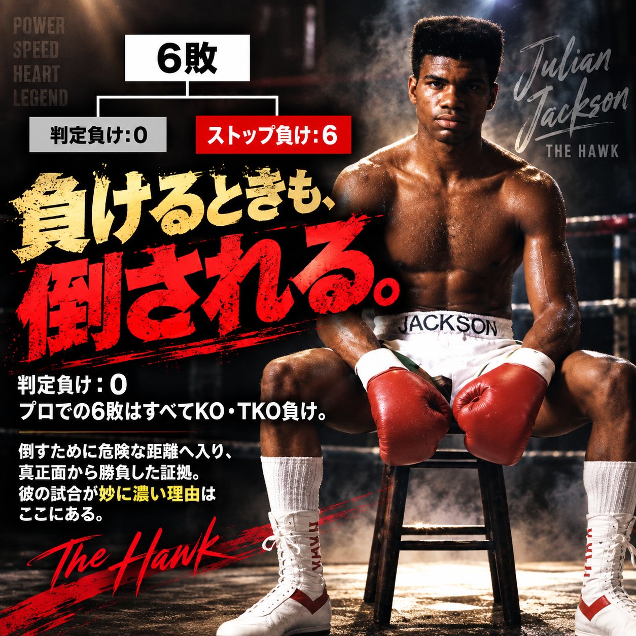 リングで椅子に座るジュリアン・ジャクソンを背景に、プロ6敗がすべてKO・TKOによるストップ負けであることを示す画像。