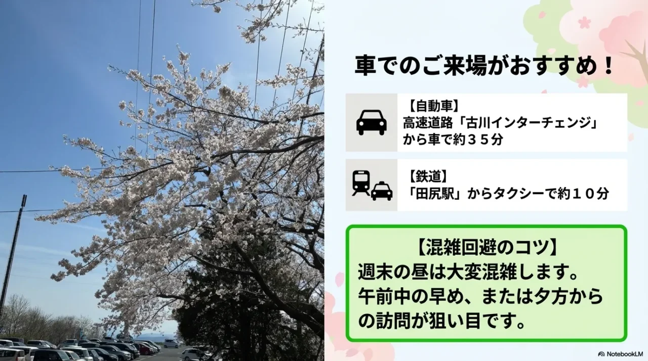 古川インターチェンジからの車移動と田尻駅からのタクシー移動を案内するアクセス画像