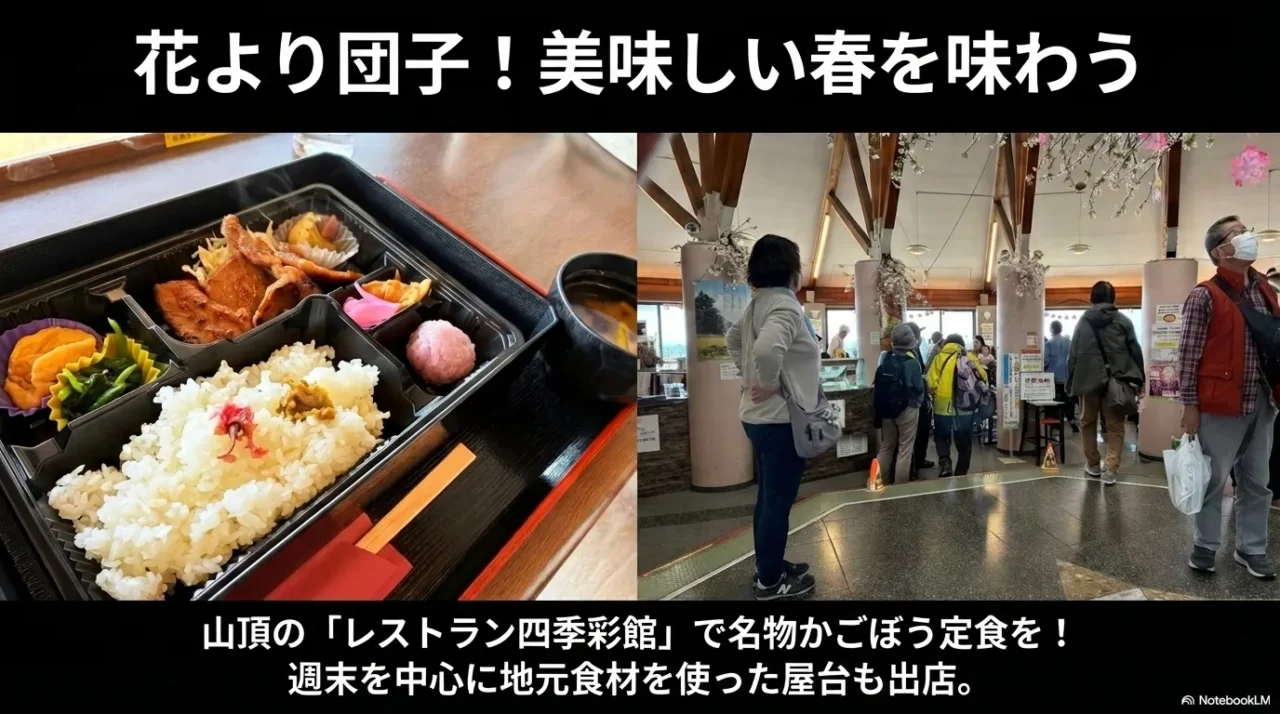 四季彩館の食事と現地のにぎわいから加護坊桜まつりのグルメ要素を伝える画像