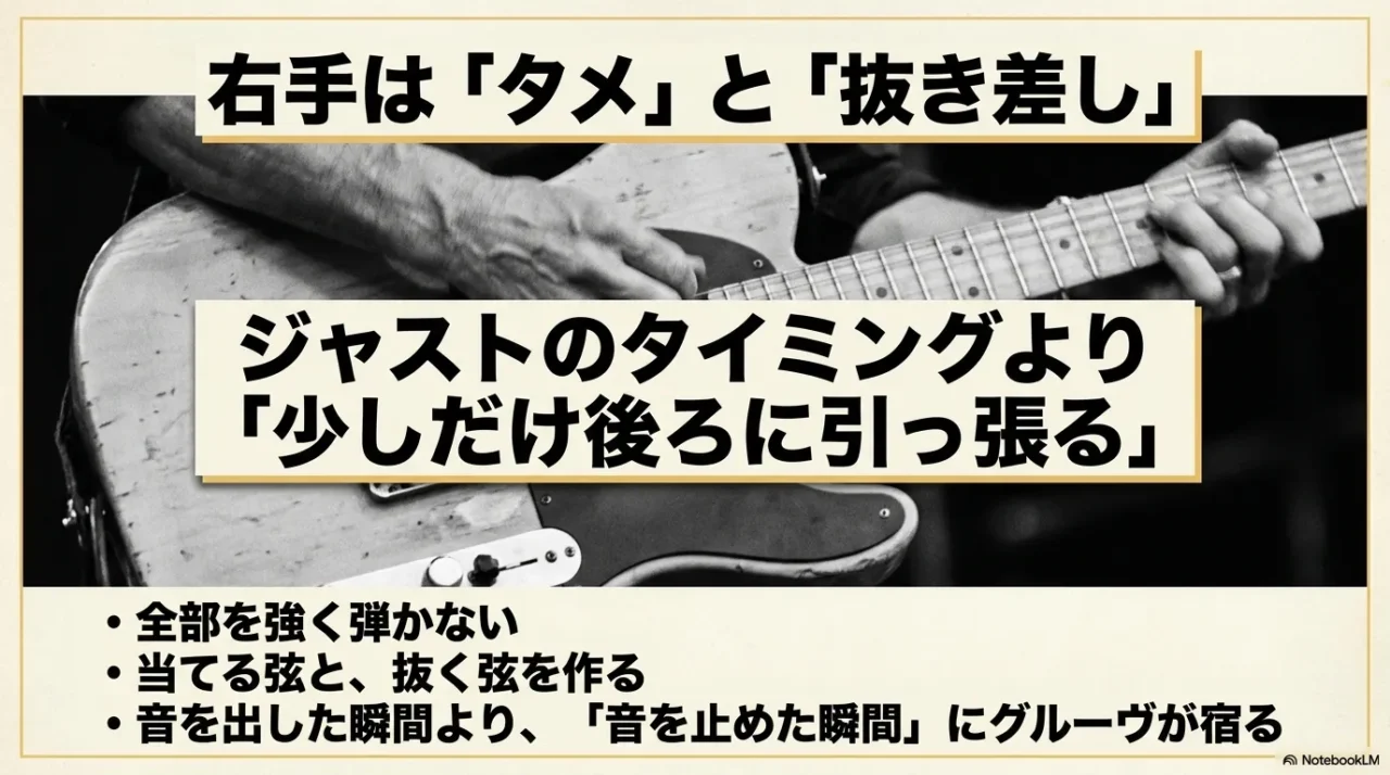 キース・リチャーズの右手のタメと抜き差しを解説した画像