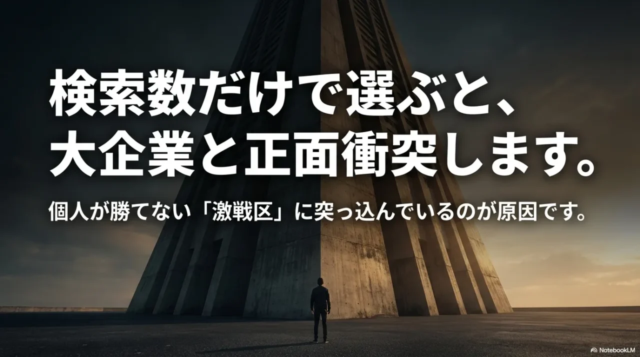 検索ボリューム重視だと企業と激戦区で衝突する注意喚起の画像