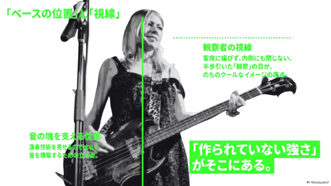 ベースで音の塊を支える立ち姿と観察者の視線がクールさの原点であることを示すスライド