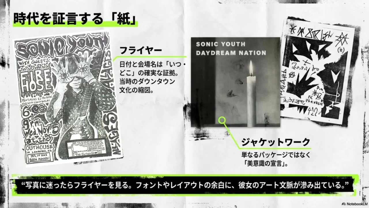 フライヤーの日付や会場名とジャケットワークが美意識の宣言になることを示すスライド