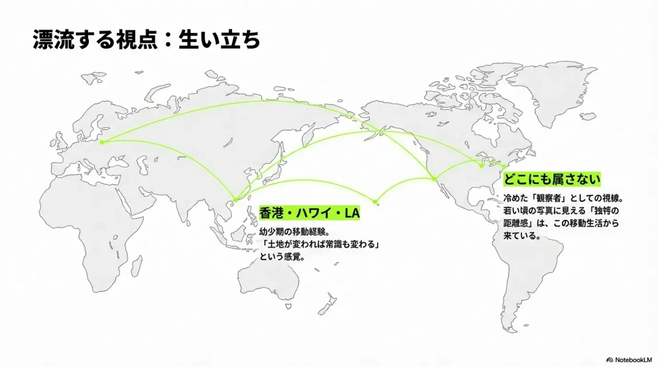 香港・ハワイ・LAなど移動経験が「どこにも属さない視線」につながることを示す地図スライド
