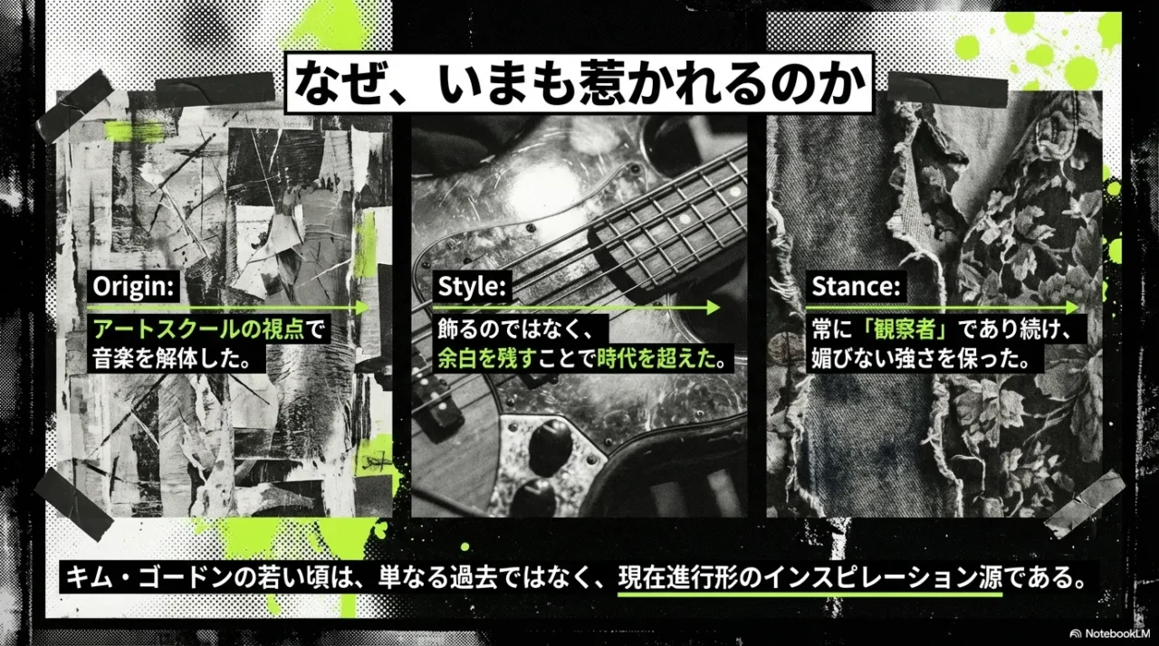 アートスクール視点・余白のスタイル・観察者の姿勢の3点で魅力を整理したスライド