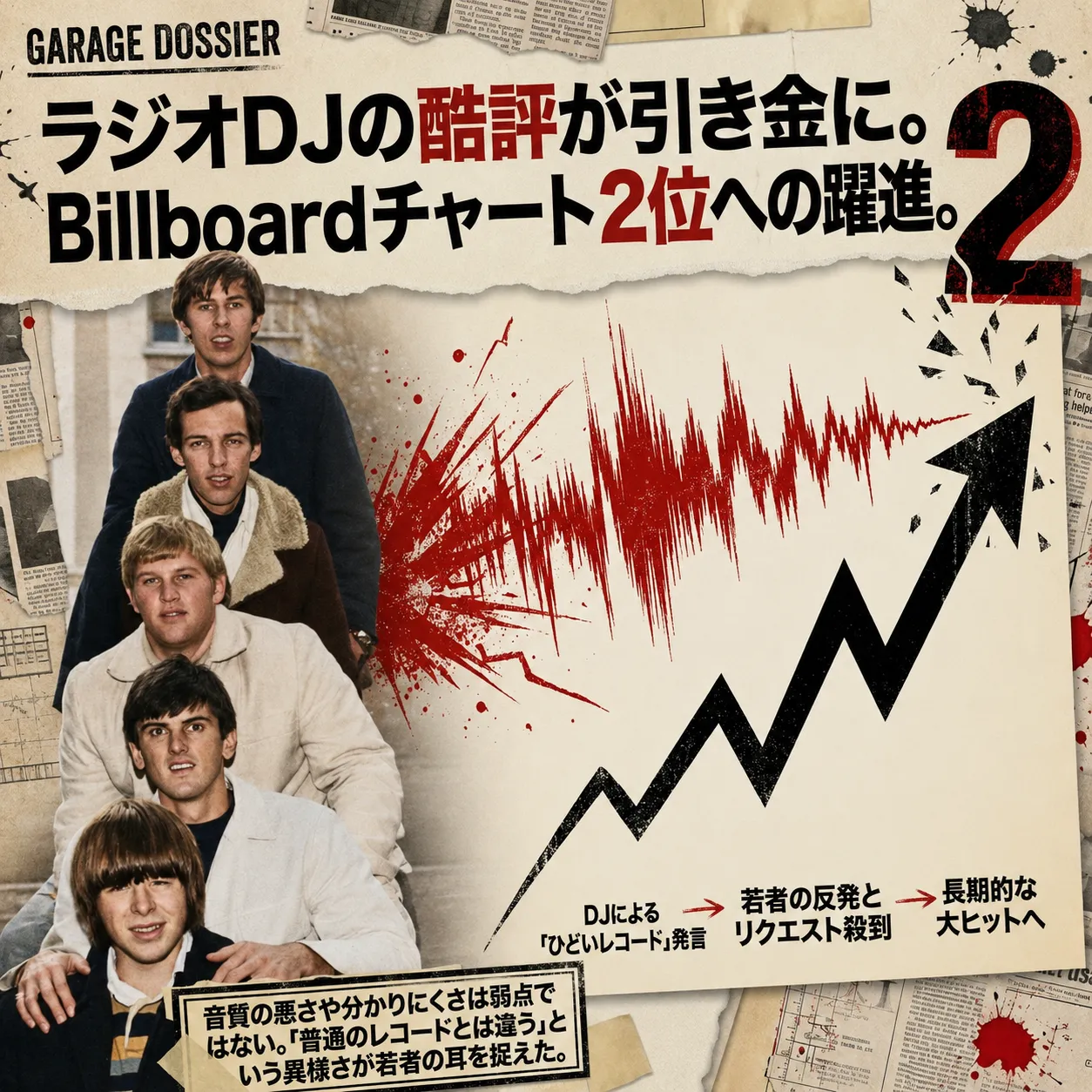 ラジオDJの酷評が引き金となりBillboardチャート2位へ躍進したガレージバンドの物語を伝えるインフォグラフィック。1960年代風の5人組バンドの写真と、DJの発言から若者の反発、長期的大ヒットへと至る上昇グラフを掲載。