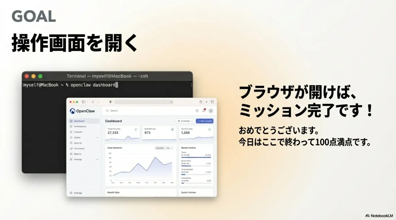 openclaw dashboardでブラウザにControl UIが表示されるイメージ