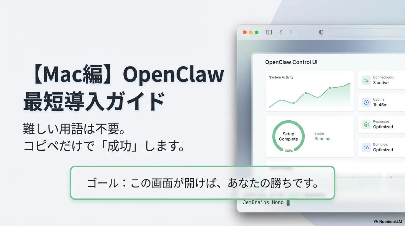 OpenClawのControl UI画面イメージと「最短導入ガイド」の表紙ビジュアル