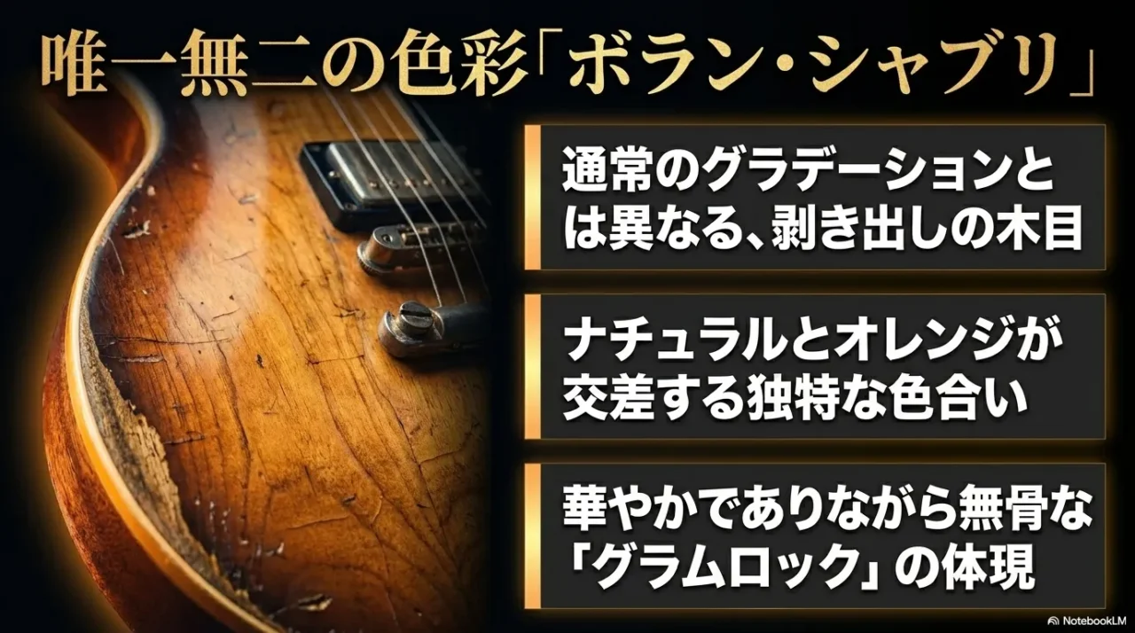 マークボランのレスポールに使われたBolan Chablisの色味を説明する画像