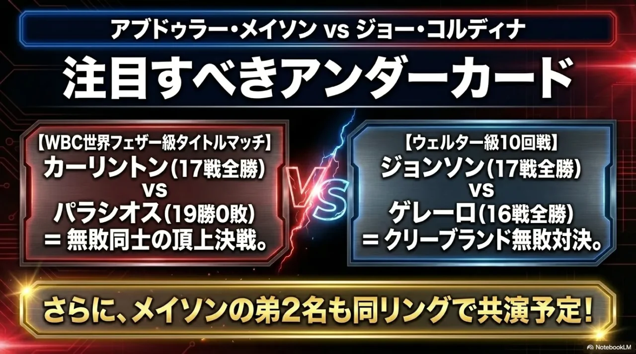 メイソン対コルディナ興行のカーリントン戦とジョンソン戦