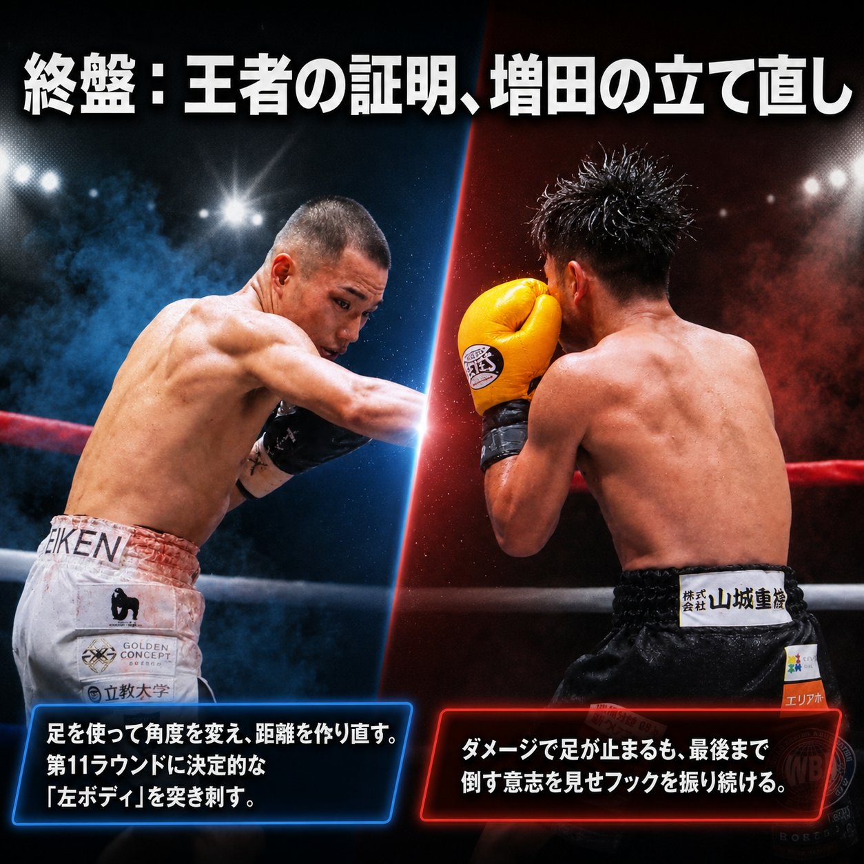 終盤に増田陸が足を使って距離を作り直し、第11ラウンドに左ボディを決めて主導権を奪い返した場面を示す図。比嘉大吾はダメージを受けながら前進