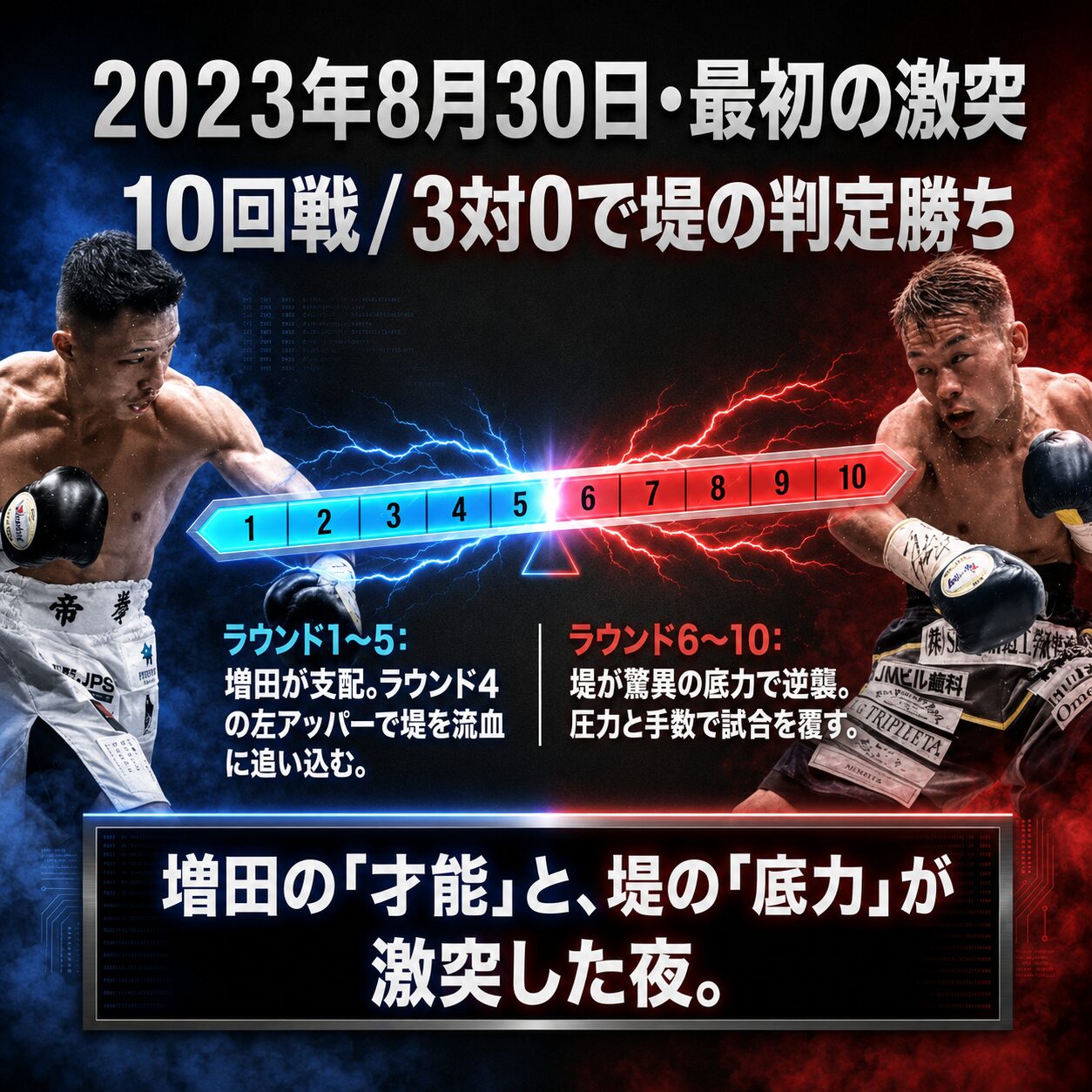 2023年8月30日の増田陸vs堤聖也戦で前半と後半の流れを示したイメージ図解