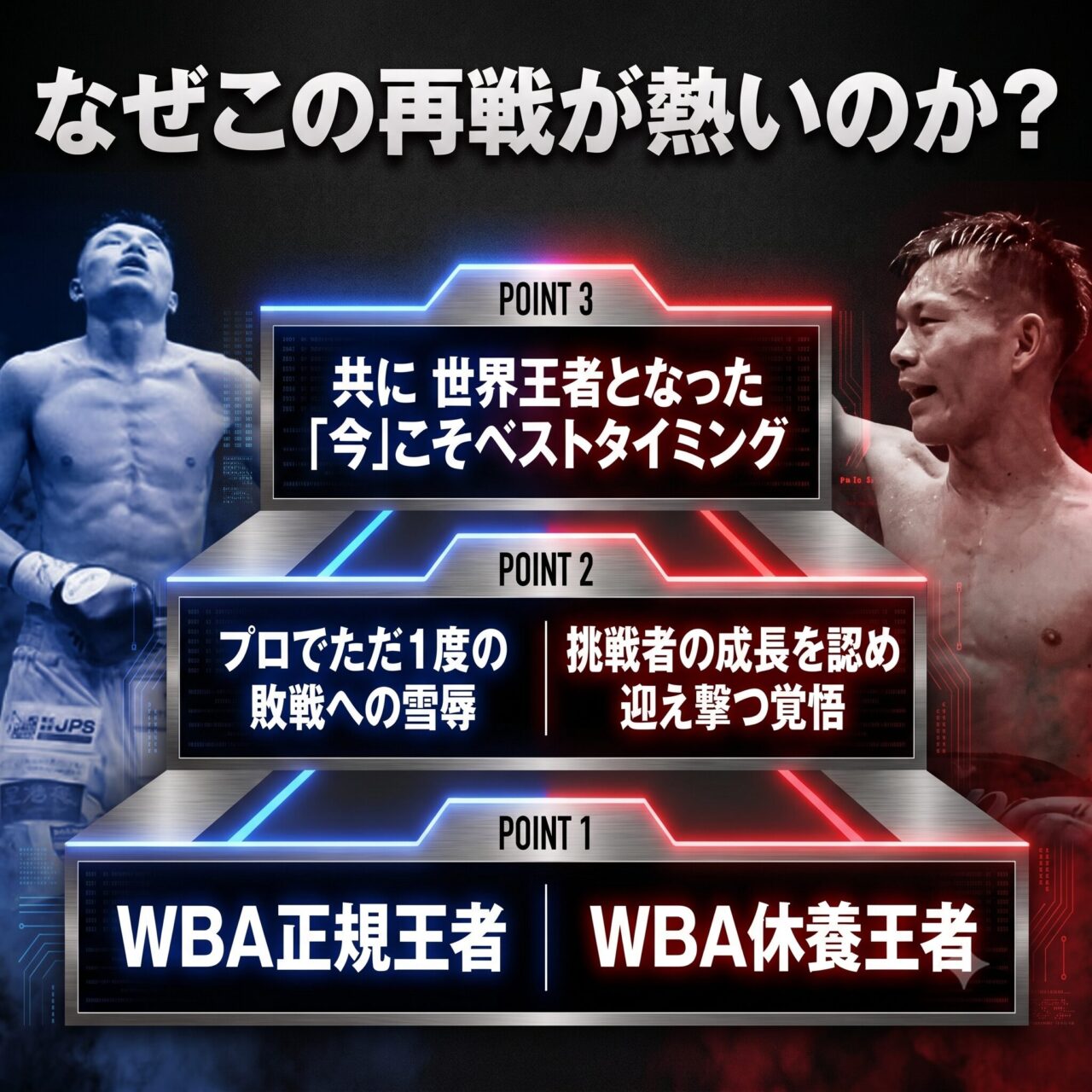 増田陸と堤聖也の再戦が注目される3つの理由をまとめたイメージ図解