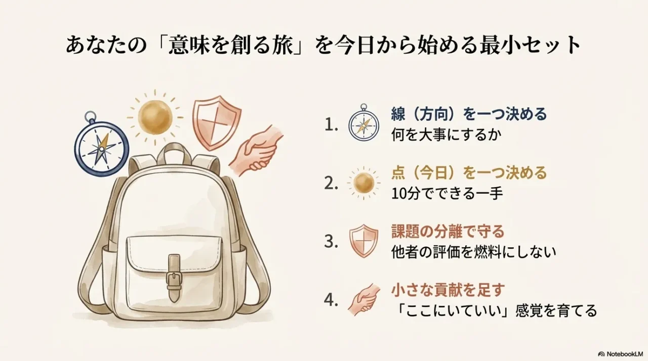 意味を創る旅に必要なコンパスや盾などの最小アイテムセットのイラスト