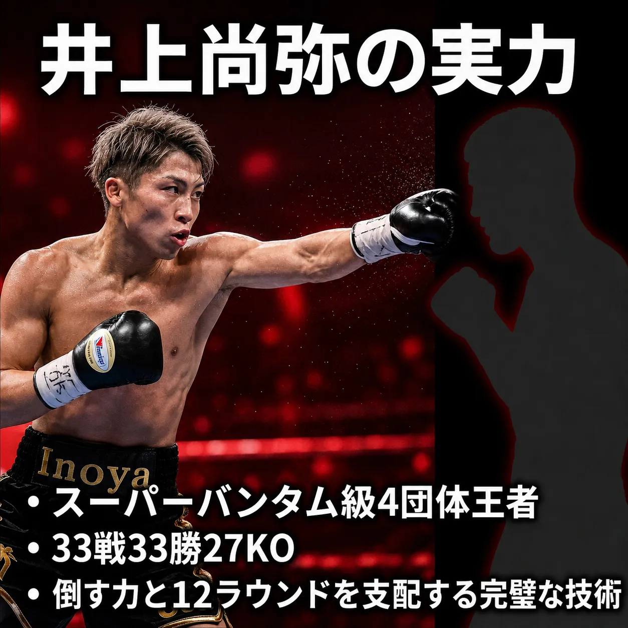 ボクサー井上尚弥が右ストレートを放つ試合中の様子。タイトル「井上尚弥の実力」と、スーパーバンタム級4団体王者、33戦33勝27KO、倒す力と12ラウンドを支配する完璧な技術という実績が記載されている。