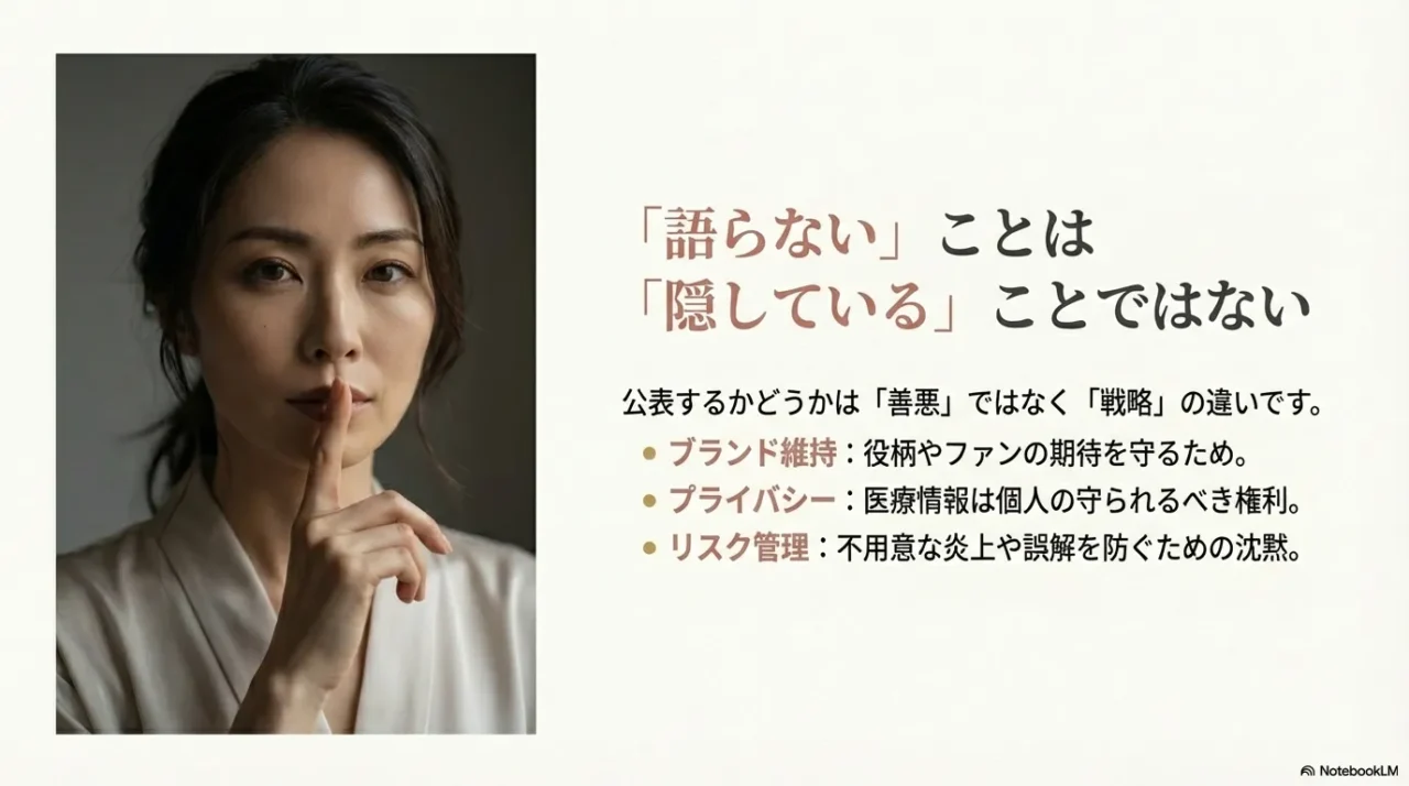 口元に指を当てた女性の写真と「語らないことは隠していることではない」という見出し・理由が並ぶスライド