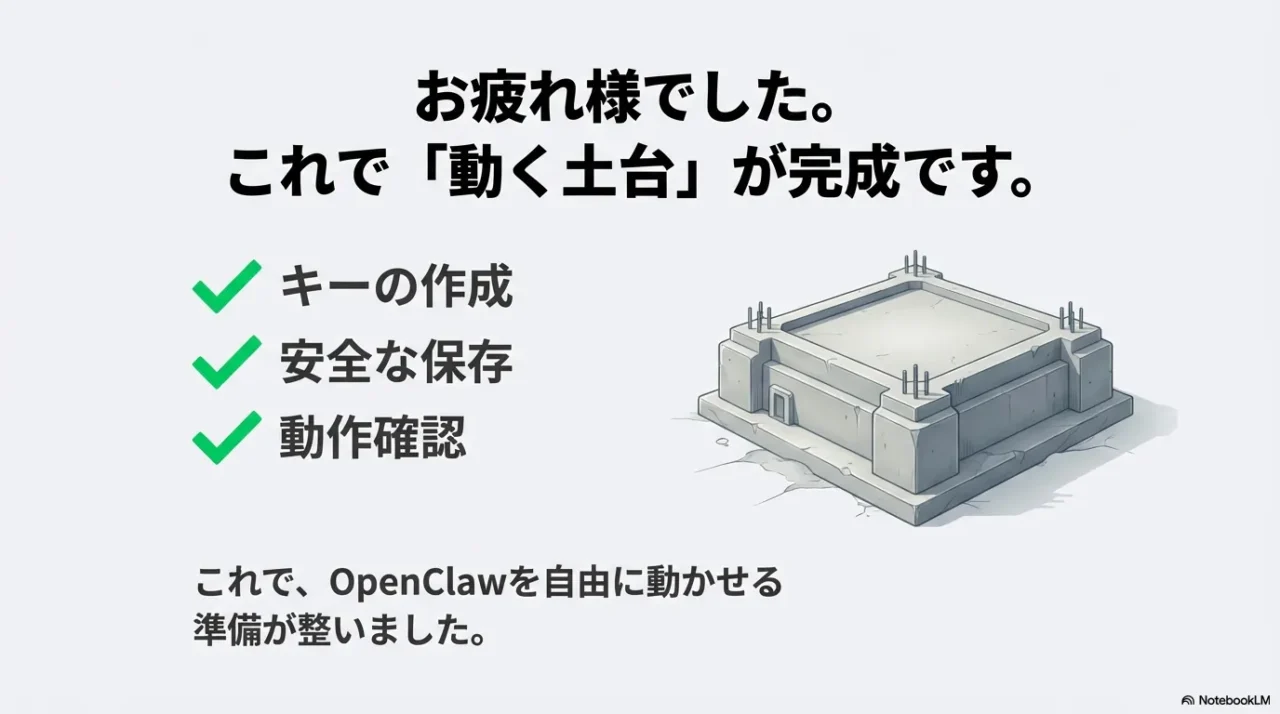 キー作成・安全保存・動作確認が完了したことを示すチェックリスト付きスライド