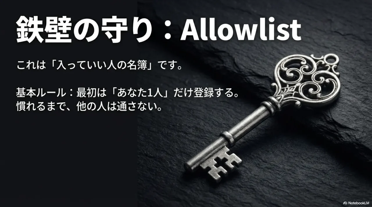 Allowlistは「入っていい人の名簿」。基本ルールは最初は自分1人だけ登録し、慣れるまで他の人を通さないと示す画像。
