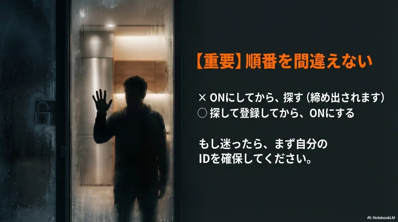 「順番を間違えない」—先にONにして探すと締め出される。探して登録してからONにする、という注意を示す画像。