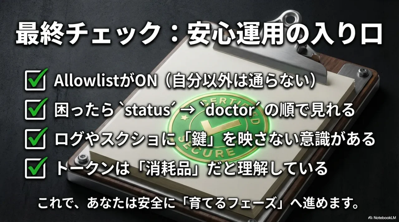 最終チェック（安心運用の入り口）。allowlistがON、困ったらstatus→doctor、ログやスクショに鍵を映さない、トークンは消耗品という理解を示すチェックリスト画像。