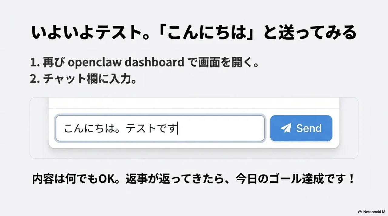 Control UIのチャット欄に「こんにちは。テストです」と入力し送信する例