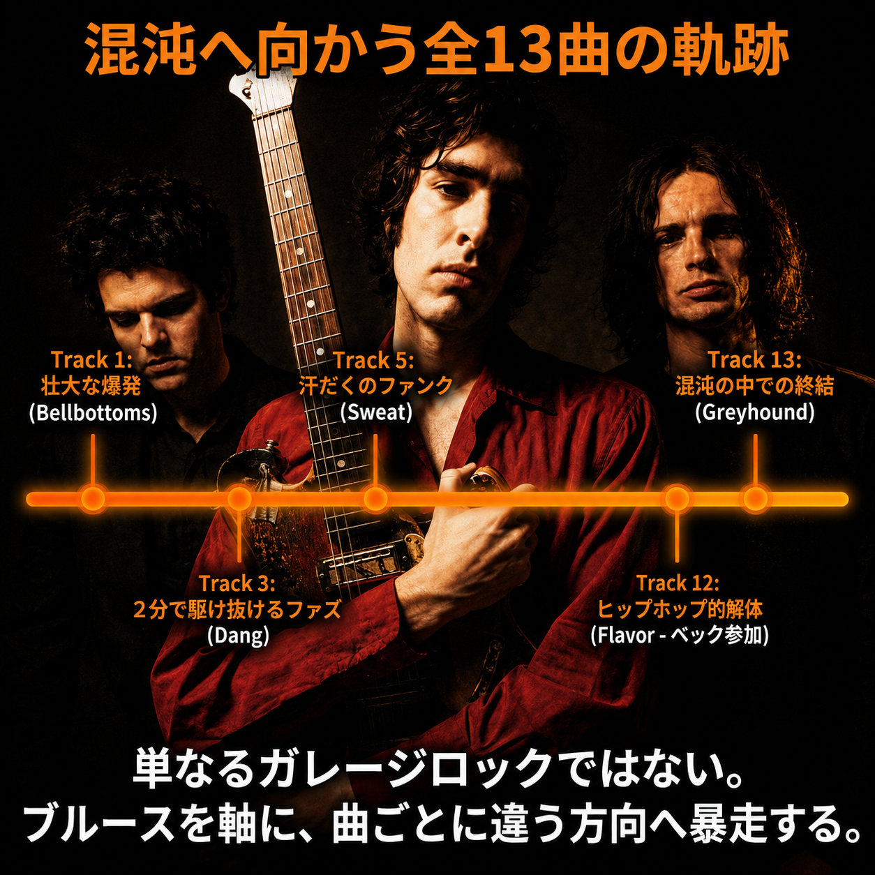 赤いシャツのギタリストを中心に、BellbottomsからGreyhoundまで全13曲の流れを示した図解