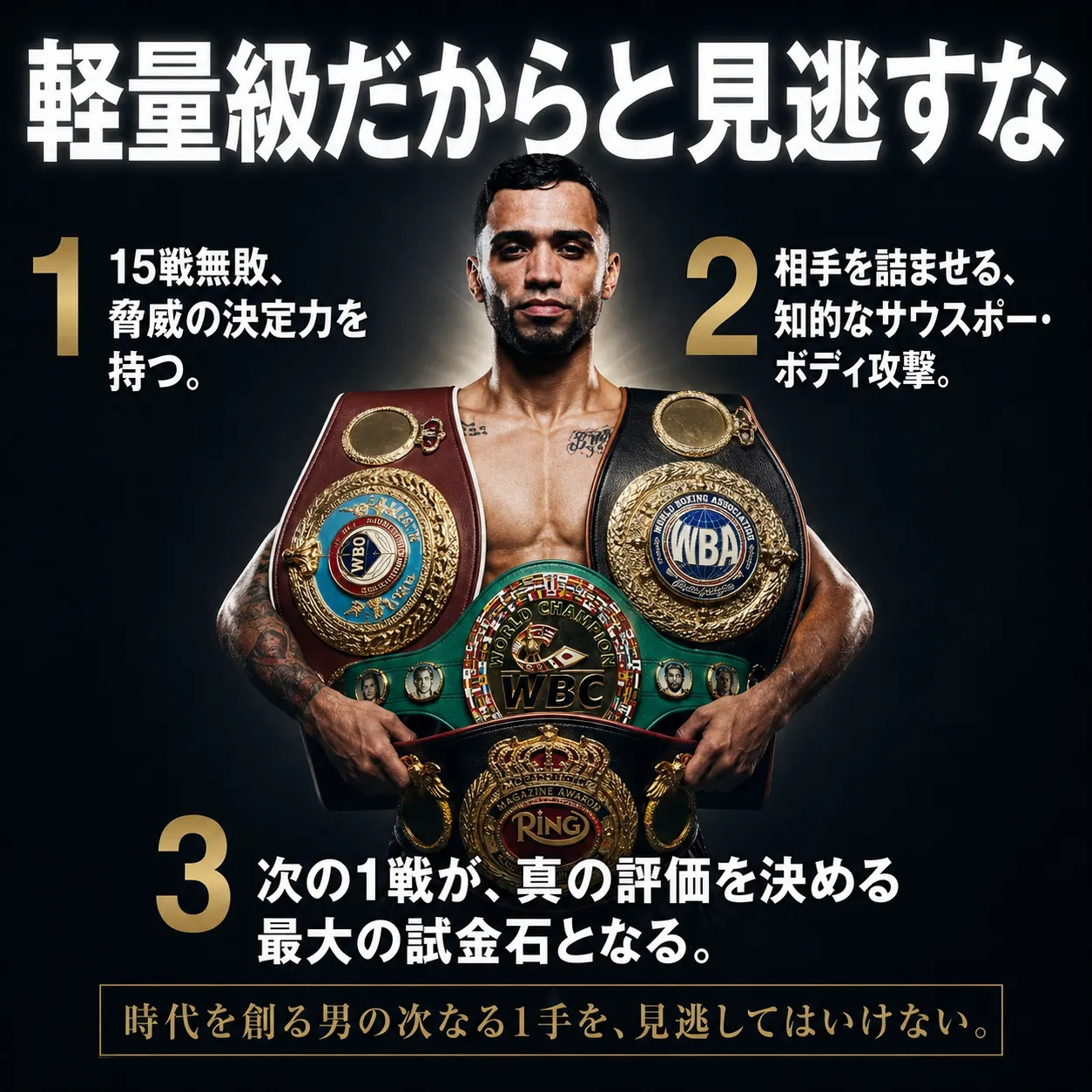 ボクシング世界チャンピオンの男性が4本の王座ベルト（WBO、WBA、WBC、リング誌）を身につけて正面を向く画像。「軽量級だからと見逃すな」の見出しと、15戦無敗の決定力、知的なサウスポーのボディ攻撃、次戦が試金石となる3つの特徴を紹介。