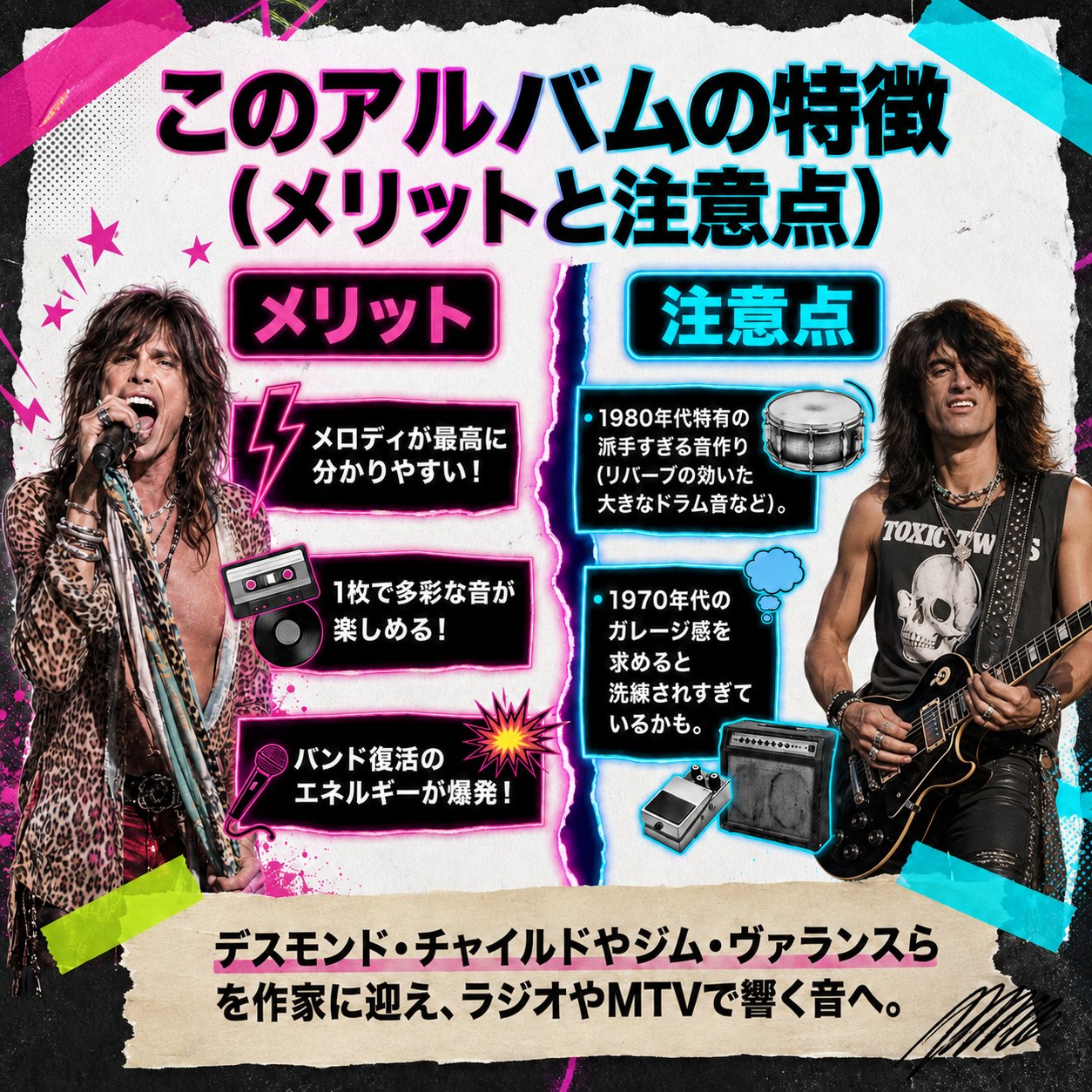 アルバムの特徴をメリットと注意点に分けた比較画像。分かりやすいメロディや復活の勢いと、80年代特有の派手な音作りを対比