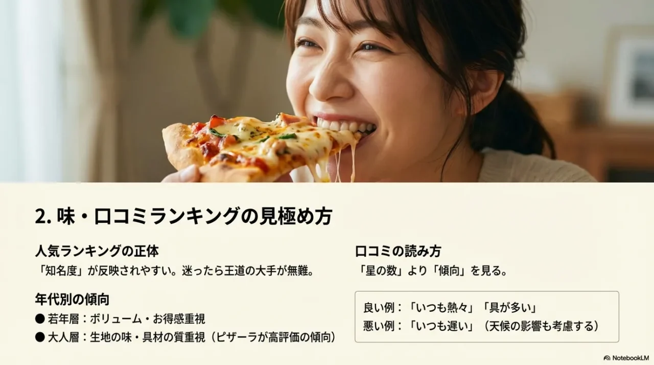 味・口コミランキングの見極め方。星の数より傾向、年代による重視点の違い、コメントの読み方を整理