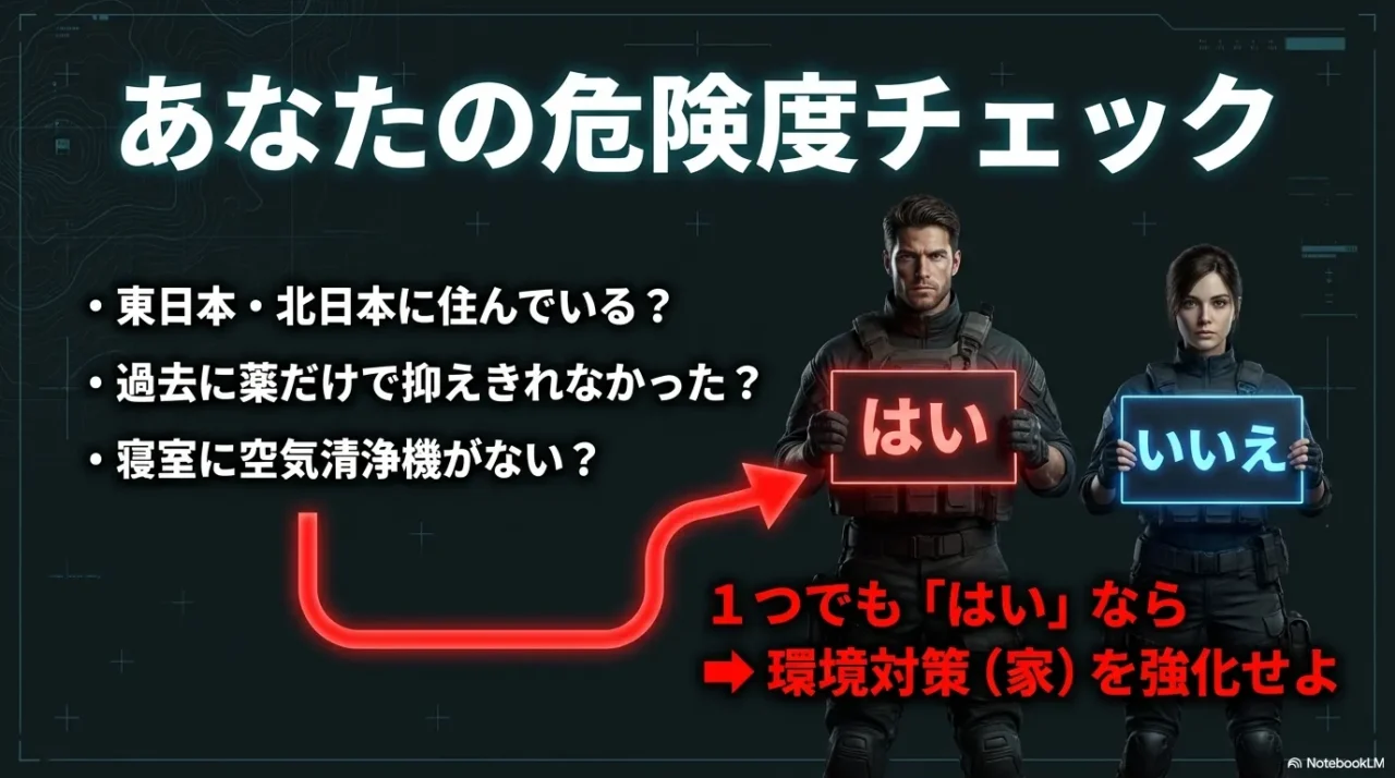 花粉症の重症化リスクを確認するチェックリスト。居住地域や過去の薬の効果、空気清浄機の有無で判定