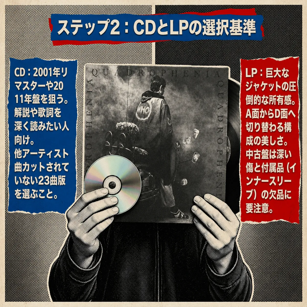 ザ・フーのアルバム「四重人格（Quadrophenia）」のCDとLPジャケットを持つ人物の画像。ステップ2としてCDとLPの選択基準を解説。CDは2001年リマスターや2011年盤の23曲版、LPは巨大ジャケットの所有感と中古盤の状態に注意と説明。
