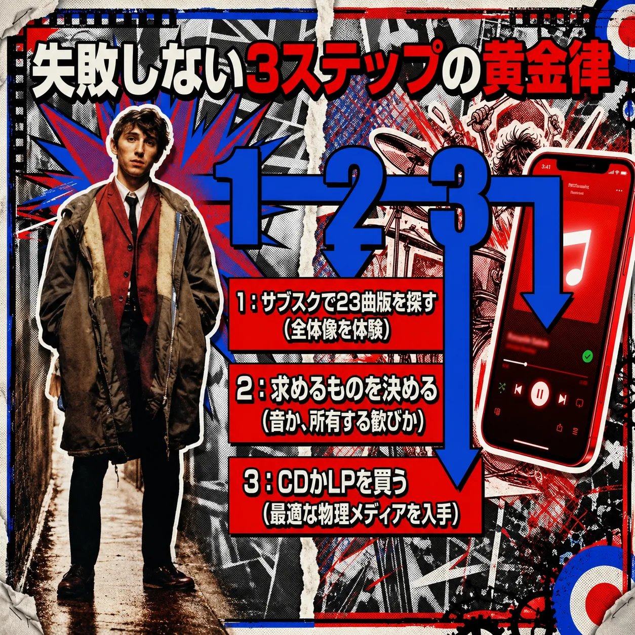 失敗しない3ステップの黄金律を紹介するインフォグラフィック。1：サブスクで23曲版を探す（全体像を体験）、2：求めるものを決める（音か、所有する歓びか）、3：CDかLPを買う（最適な物理メディアを入手）。コート姿の男性とスマホの音楽アプリ画面を配置したデザイン。