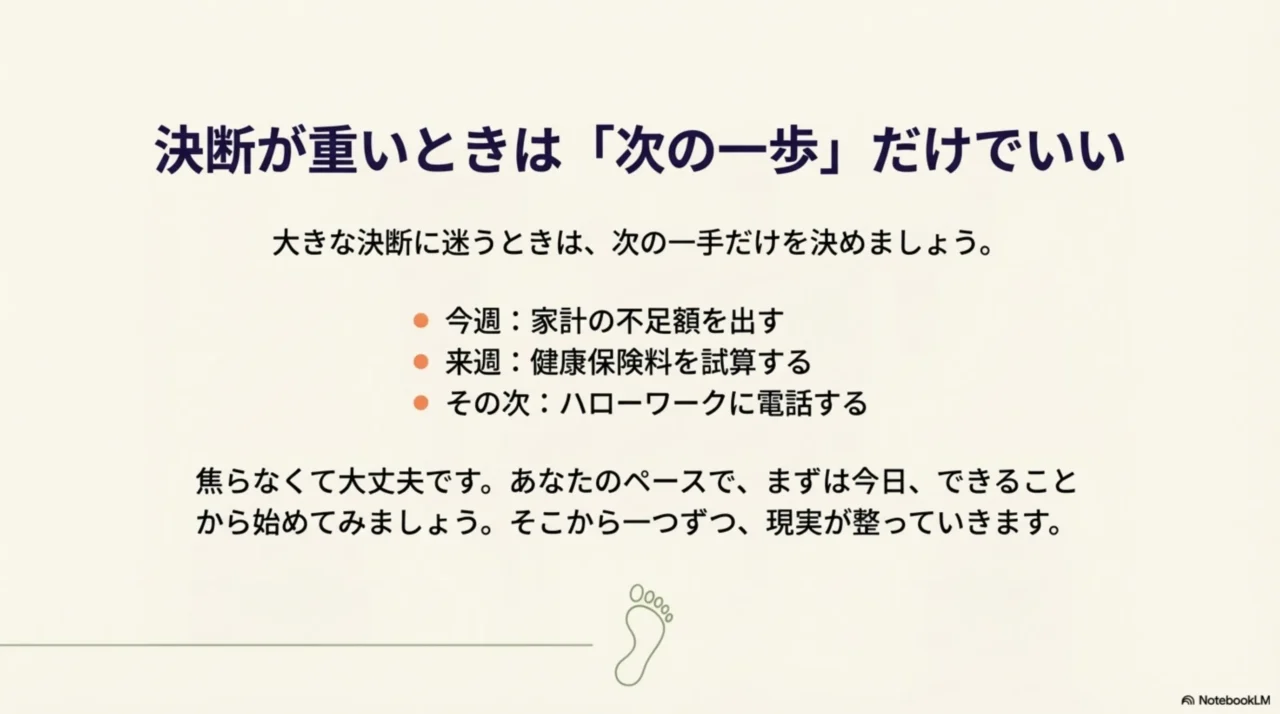不足額の算出、健康保険の試算、ハローワーク確認など、判断を進めるための具体的な行動手順